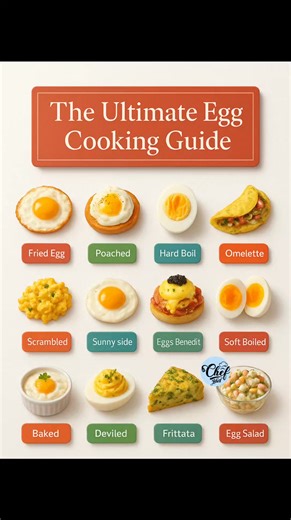 The Ultimate Egg Cooking Guide | Chef Jahed