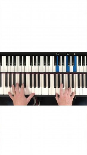 How to play the SOLO to ROSANNA by TOTO #piano #pianolessons #scales #pianotutorial #toto #rosanna