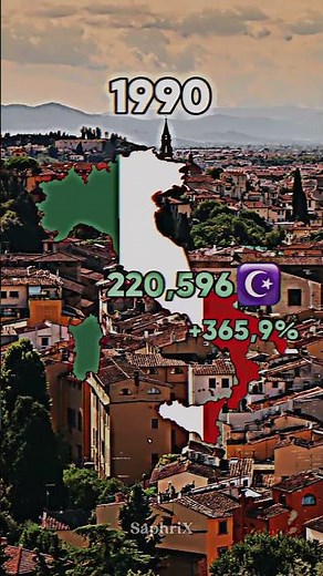 Islam in Italy 🇮🇹☪️