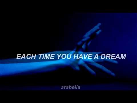 cigarettes after sex - each time you fall in love [lyrics]