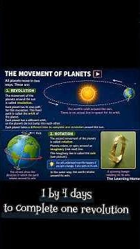 The Movement of Planets: Revolution vs Rotation Explained in 60 Seconds