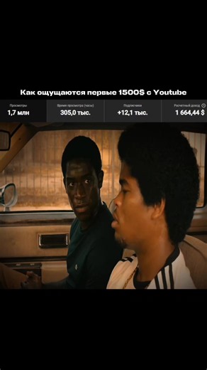Как монетизировать канал на YouTube — шаги для заработка