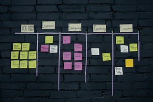 How to use Card Sorting to Improve Service Design