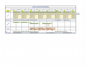 2020 TTTF Lawn Program:  Hybrid granular   GCF liquids