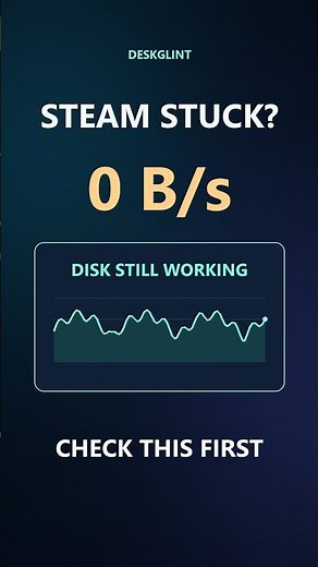 Steam Download at ZERO? Check the Other Graph