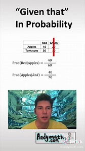 Understanding Conditional Probabilities in Mathematics