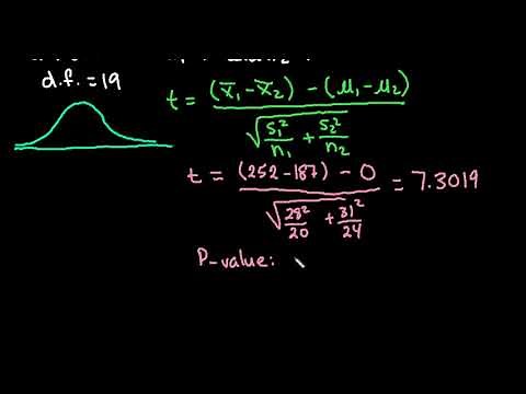 2-Sample T-test TI-84 (independent samples, not pooled)