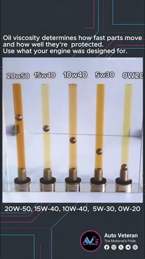 What you’re seeing here also happens inside your engine, thousands of times per minute.