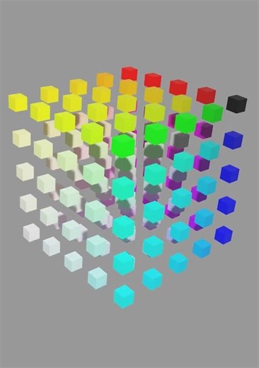 Blender 3.2 Python プログラミングで3Dモデリング