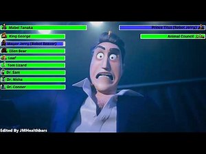 Hoppers (2026) Final Battle with healthbars