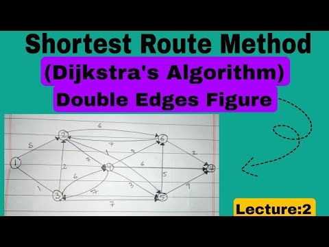 Dijkstra's Algorithm(shortest Route Algorithm) in Operational research (Example with double edges)