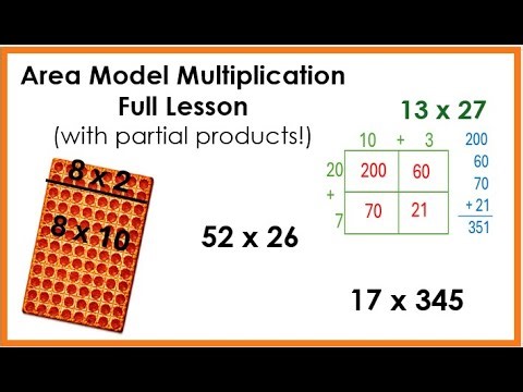 Area Model Multiplication Lesson (with free worksheet in description)