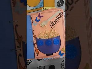 Class 12 Business Studies Project | Marketing Management | Product : NOODLES