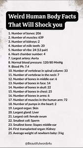 1.6M views · 7.6K reactions | weird human body facts | Beautiful Words | Facebook