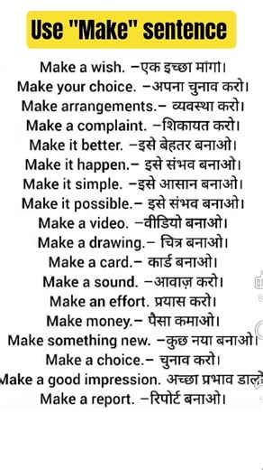 Use "Make" sentences 👍💯I Spoken English Practice ✅️ I #spokenenglish #englishlanguage #shorts