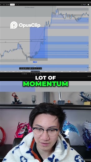 Master 1 1 Risk Reward & Explosive Momentum Trades!