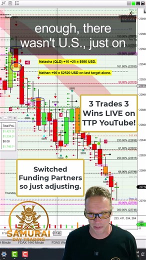 💕 3 Trades 3 Wins $700 Targets | Learn to Trade for Beginners with Samurai Day Trading