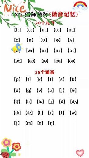 看漫画学音标，三秒就能记住一个，还不容易忘 #音标 #48个音标教学 #趣味学音标 #英语音标 #学习音标方法