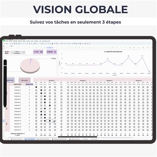 Daily, Weekly, and Monthly Habit Tracking Template; Goal Tracking; Routine Tracking; Google Sheets Spreadsheet - Etsy
