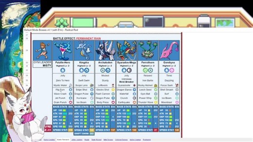 Radical Red - Gym rematches and more! ·ᴥ· Only catching first Mon each route