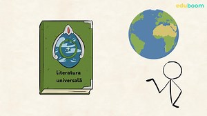 Textul dramatic și arta spectacolului. Introducere. Limba și literatura română clasa a 7-a