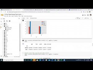 Pivot Tables using Pandas and titanic3 dataset