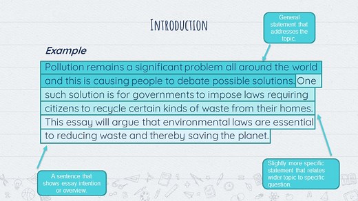 7 Steps to Structuring an IELTS Task 2 Essay - TED IELTS