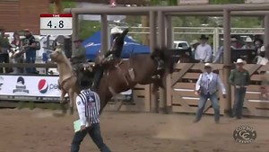 39K views · 6.8K reactions | Lefty Holman is the Reigning Back When They Bucked Champion! Don’t miss the action from Deadwood on The Cowboy Channel and PRCA on The Cowboy Channel+ | CowboyChannel | Facebook