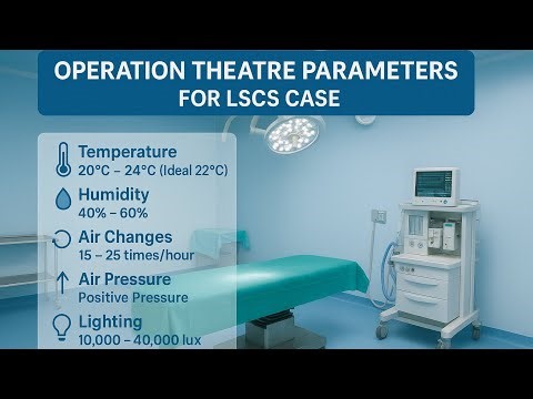 Operation theatre parameters@TheOperationsRoom @robertwhitfieldmd#surgeon #technician #ottechnician 