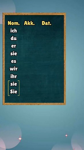 Wir lernen deutsch 5 on Instagram: "Lernen deutsch"