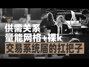 【推荐必看】我认为最好的交易系统，供需关系+量能+价格行为#交易系统#交易#交易策略回测