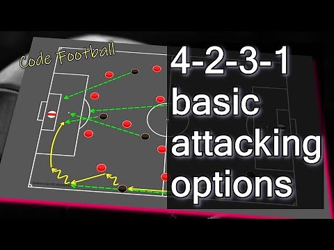 4-2-3-1 basic attacking options!