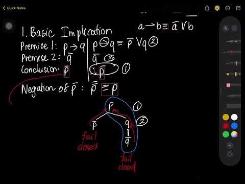 Discrete Math: How to draw a Truth tree