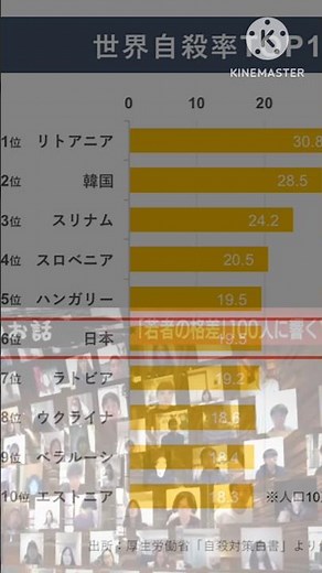 何故、ベーシックインカムを導入する必要があるのか⑤ 【解説】