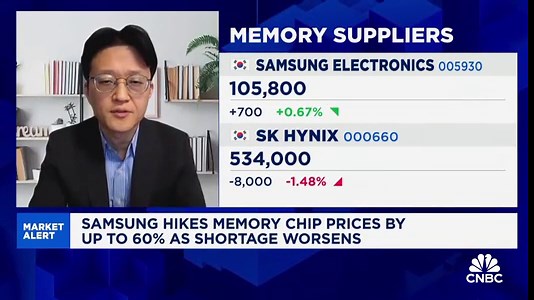 Chip supply growth to continue in 2026: Citi Research