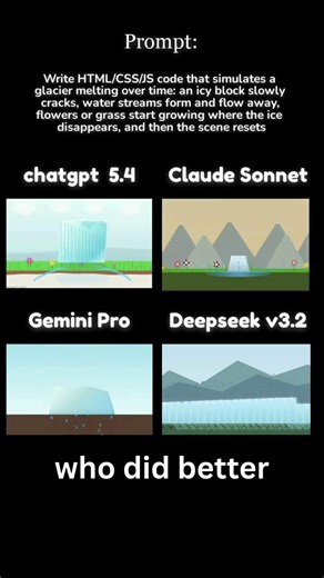 ChatGPT vs Gemini vs DeepSeek vs Claude — Melting Glacier Time-Lapse (HTML/CSS/JS) #aicoding