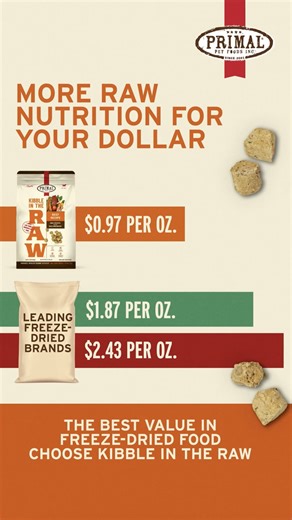 The best value in freeze-dried food: Kibble in the Raw! | Primal Pet Foods