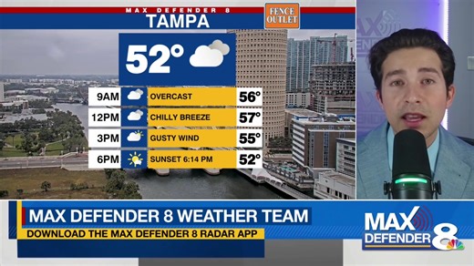 MAX DEFENDER 8 LIVE: Meteorologist Alex Mendez is live with how low our temperatures will go after a cold front sweeps through. | Have a question about the forecast? Ask it in the chat! | WFLA News Channel 8