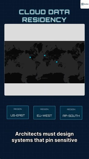 PCI DSS & Data Sovereignty #architectmindset #softwarearchitect #programming #coding #technology
