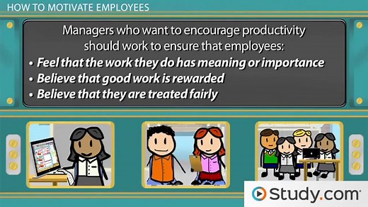 Motivation in Management | Definition, Process & Types