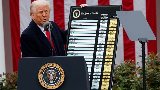 What was the Smoot-Hawley Tariff Act of 1930? What to know about retaliatory tariffs