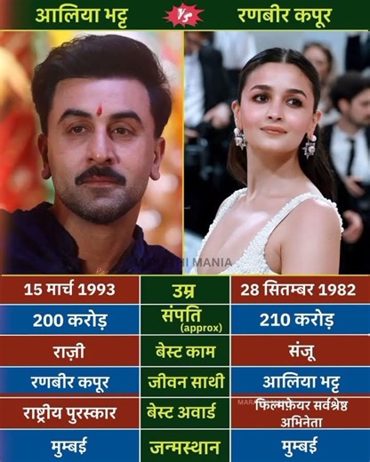 Alia Bhatt and Ranveer Kapoor #shorts #video #music #halloween #bollywood