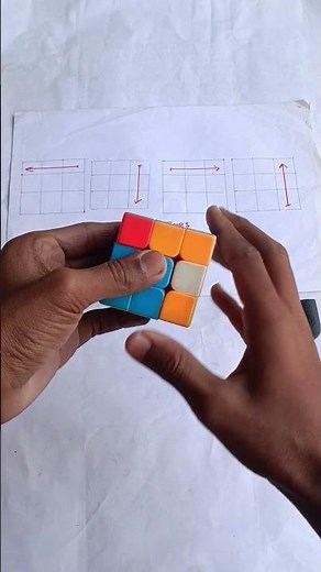 How to Solve Rubik’s Cube in Seconds #shorts