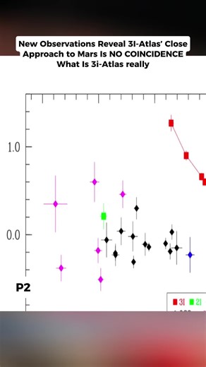 #discovery #explore #science #knowledge #universe #cosmos