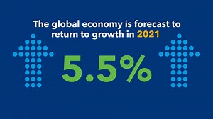 7.4K views · 66 reactions | As the world emerges from the #COVID19 crisis, the global economy is at a critical juncture. The recovery will be shaped by whichever is faster: the virus or the vaccines. Watch this video on the January 2021 Update to the World Economic Outlook. ow.ly/g1vQ50Di45b #WEO | International Monetary Fund | Facebook
