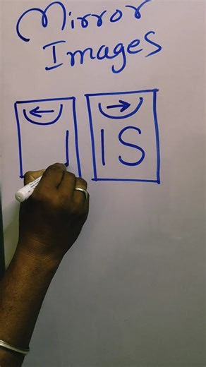 ||MIRROR IMAGES||REASONING ABILITIES FOR ALL COMPITITIVE EXAMS||REASONING LOGICS EASY LEARNING WAY||