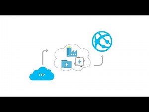 Deploy website on azure using FPT Service | Azure App Service | Dushyant Singh | Truth Power Info.