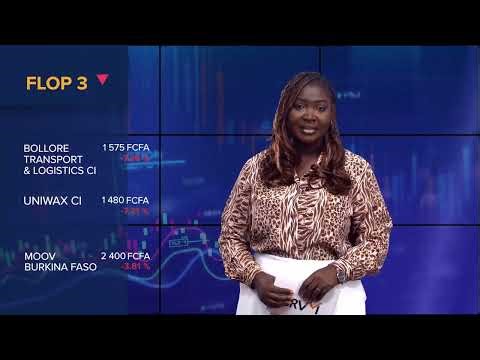 CLÔTURE DE LA SÉANCE DE COTATION DU 12 NOVEMBRE 2025