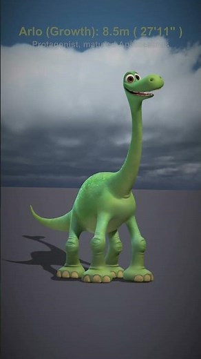 The Good Dinosaur Characters Size Comparison #thegooddinosaur #characterintroduction