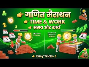 Time & Work One Shot 🔥 | समय और कार्य पूरा चैप्टर | Work Tricks | Math Marathon